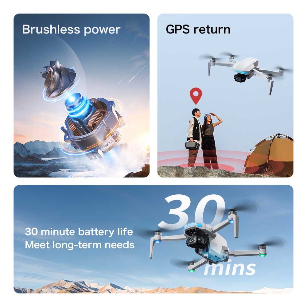 S-X1 MAX GPS Drone with 3-Axis - огляд і ціна Drone Kit Long Range